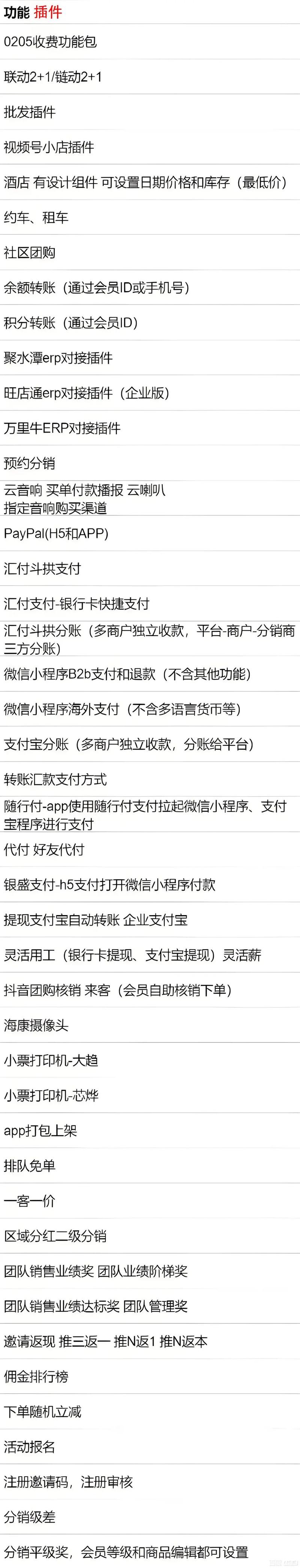 小程序开发费用